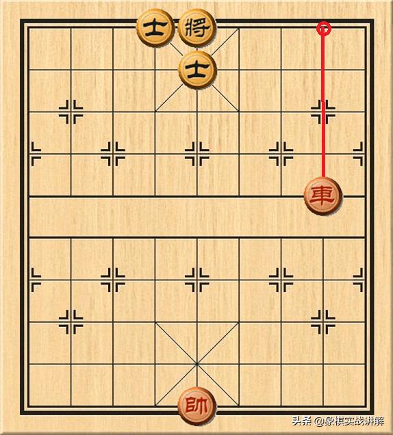 象棋初步的一些认识和基础玩法配图