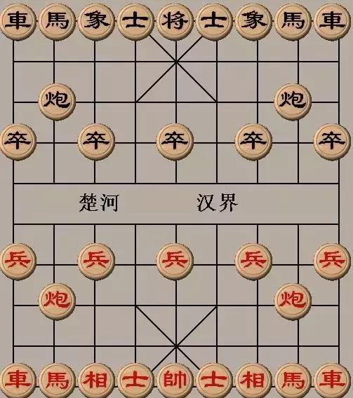 象棋基础知识入门（配图）