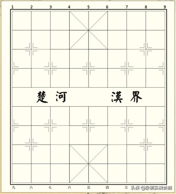 象棋初步的一些认识和基础玩法配图