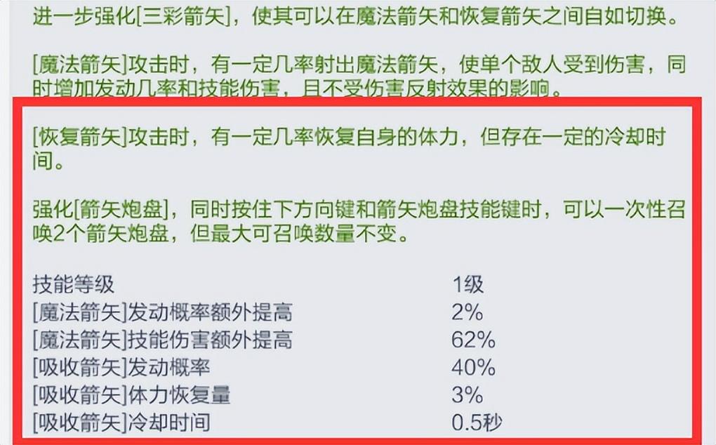 冒险岛枫之传说职业排行推荐2024最新攻略