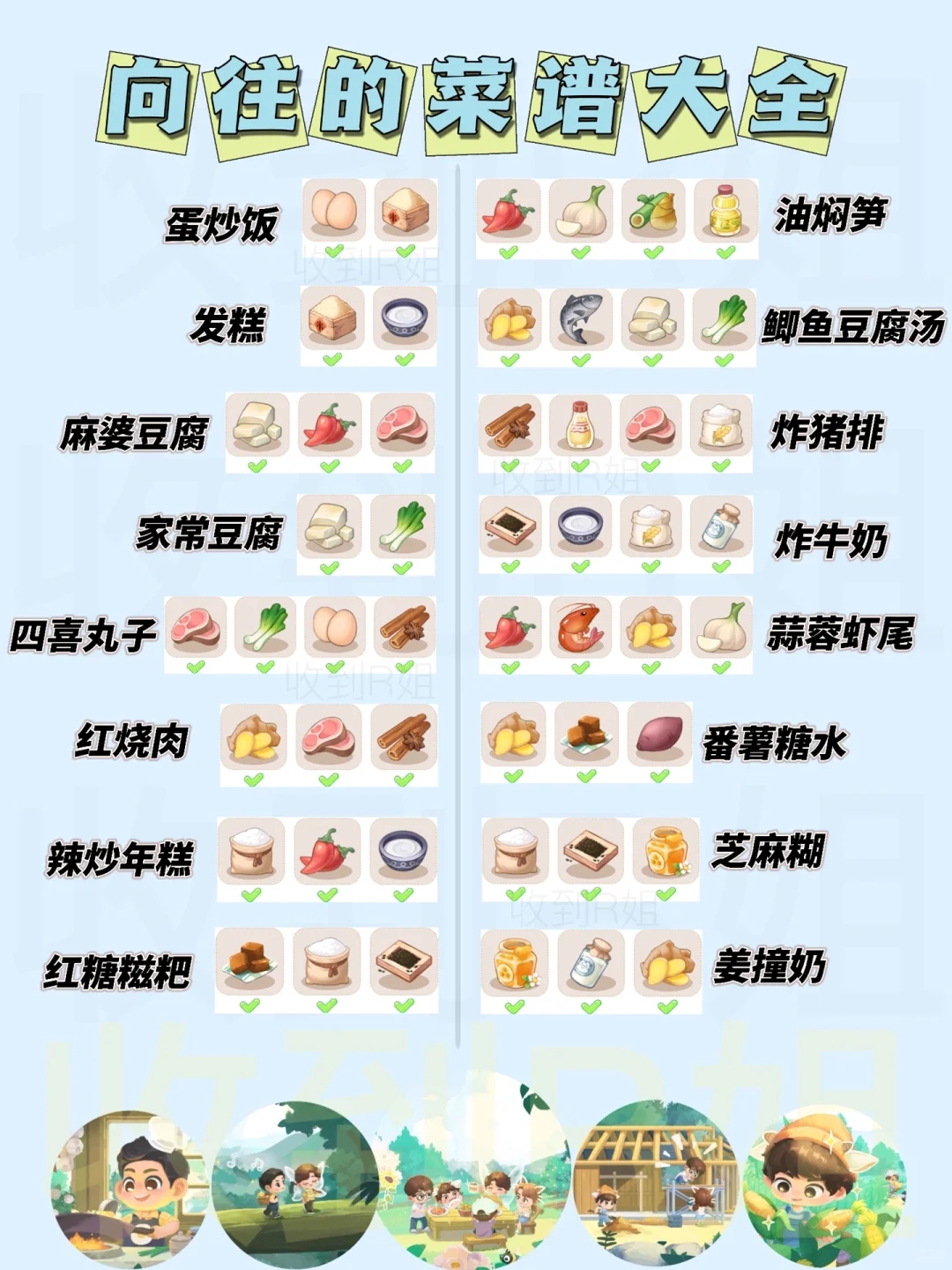 【向往手游】食谱攻略（附菜单+综艺回顾）