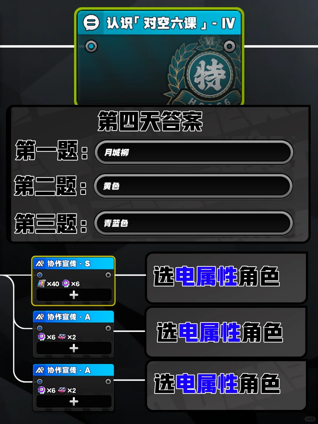 【绝区零】星芒闪耀之处丨活动攻略（第5天）