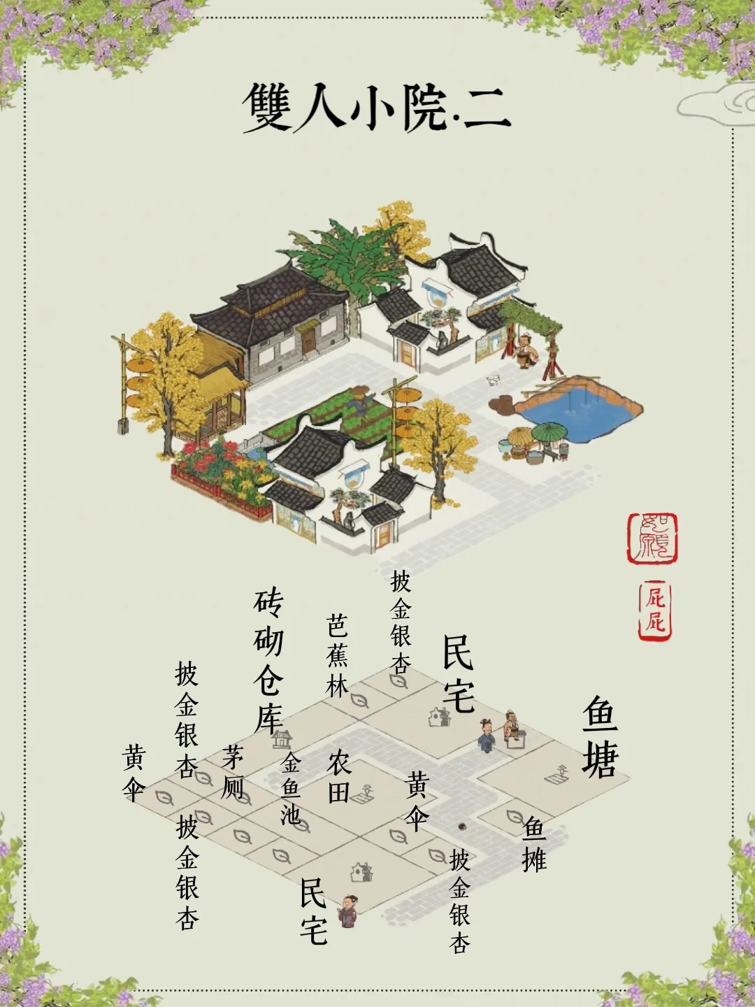 🌼双人小院·四则｜不氪金➕地基图❗️