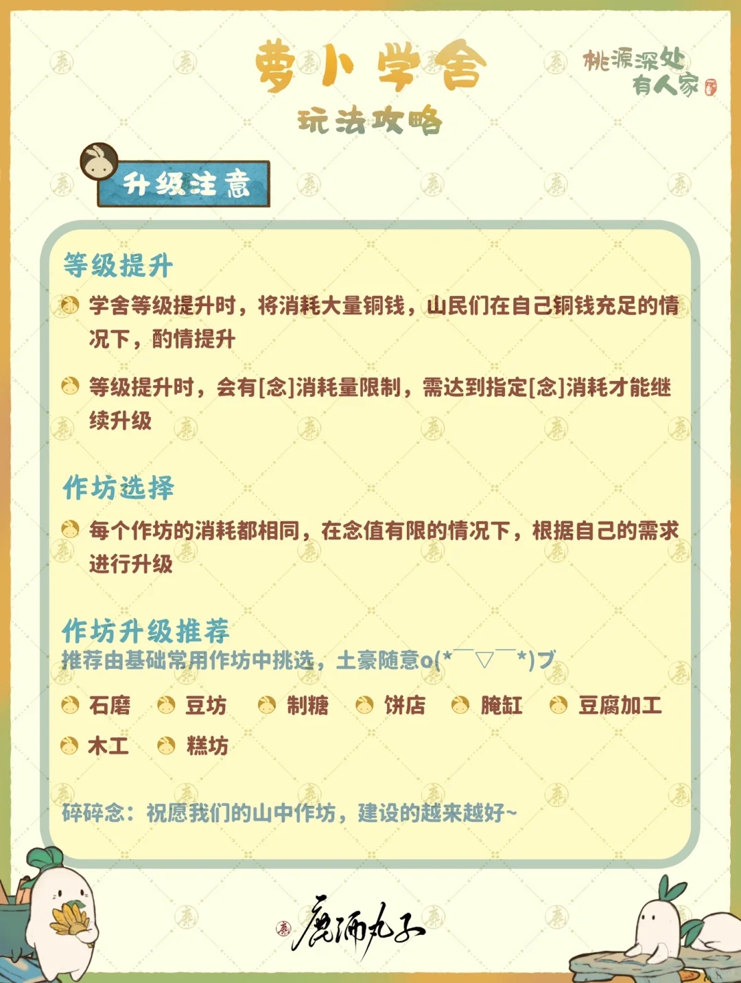 萝卜学舍升级攻略