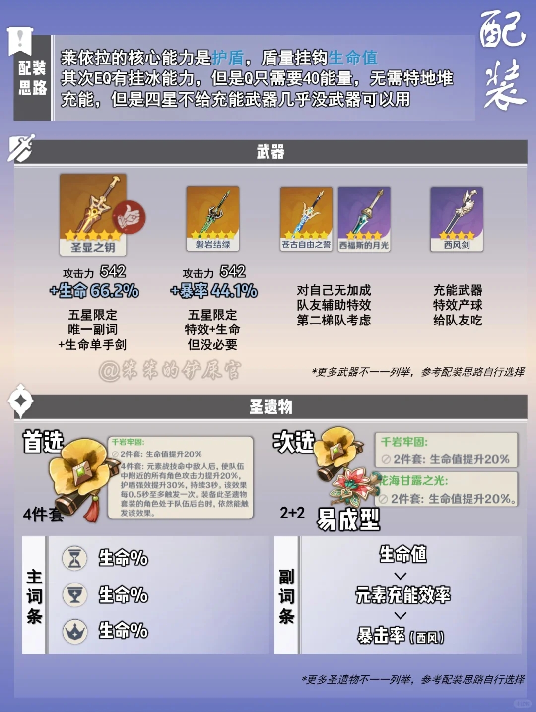 原神角色｜莱依拉四星最强护盾➕钟离下位替代