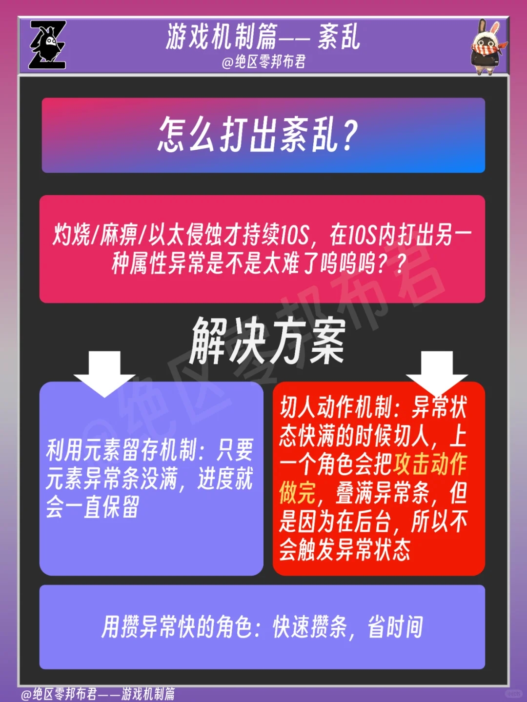 【绝区零】不会紊乱机制，我来教你呀！