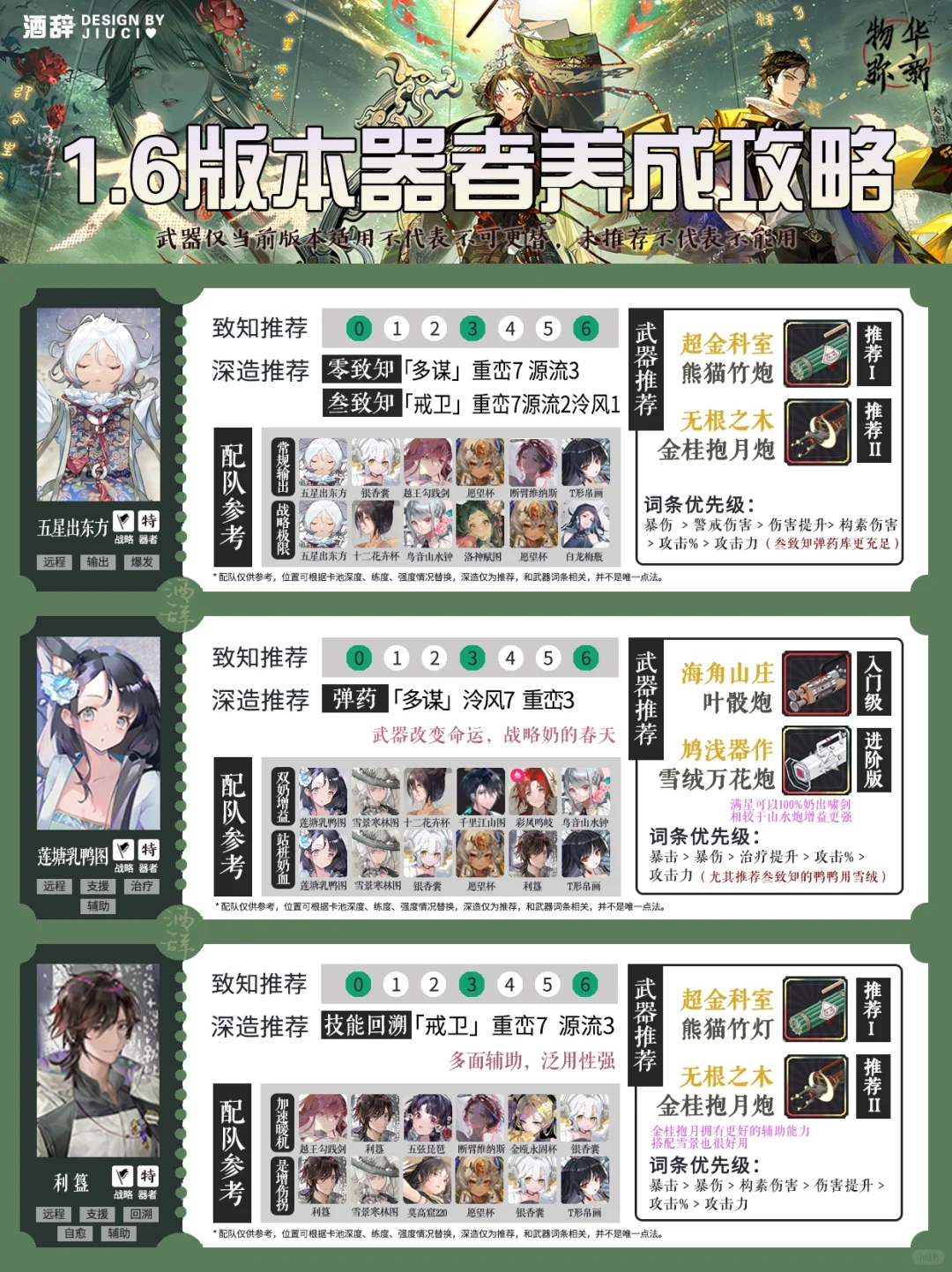 【物华弥新】1.6版本器者养成攻略