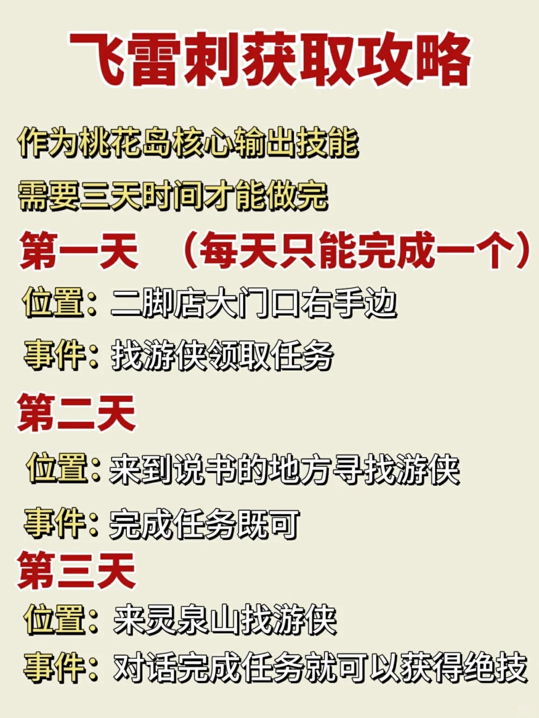 射雕隐藏绝技获取攻略附6r现金白嫖方法💥