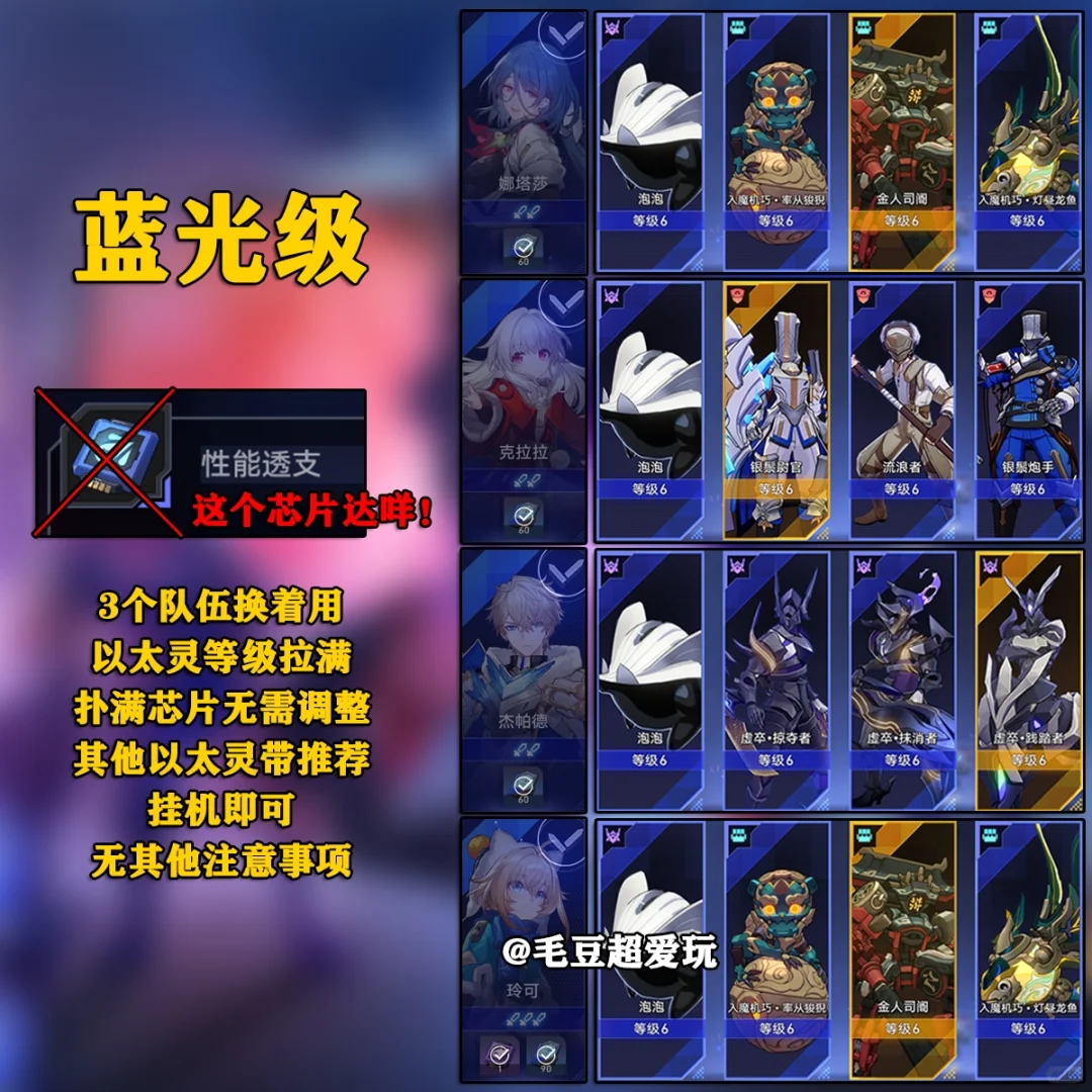 【V1.4攻略】以太战线-超链接对决阵容推荐