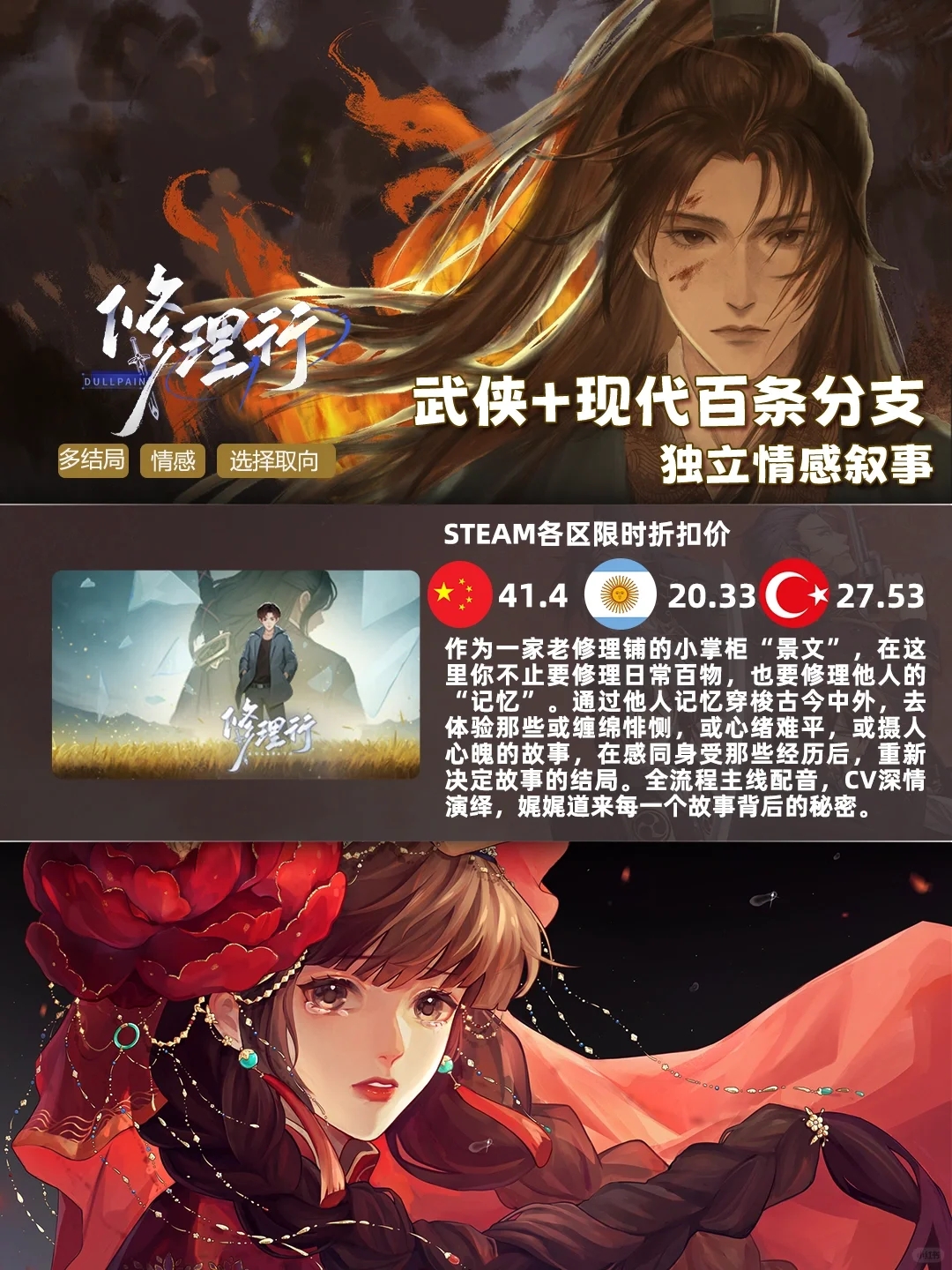 Steam养成｜📍控制不住玩通宵的恋爱经营游戏