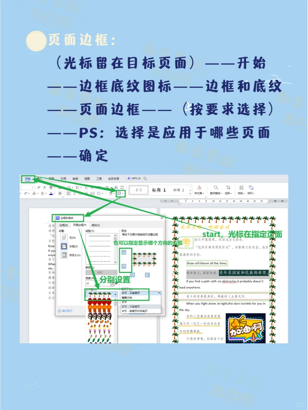 Word——简易图文排版