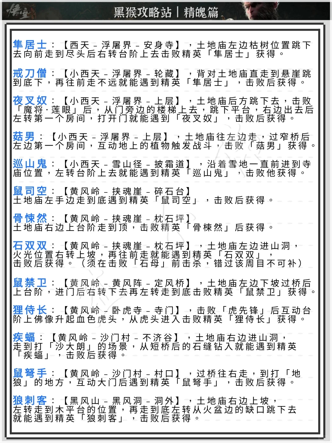 黑神话悟空丨精魄全收集攻略