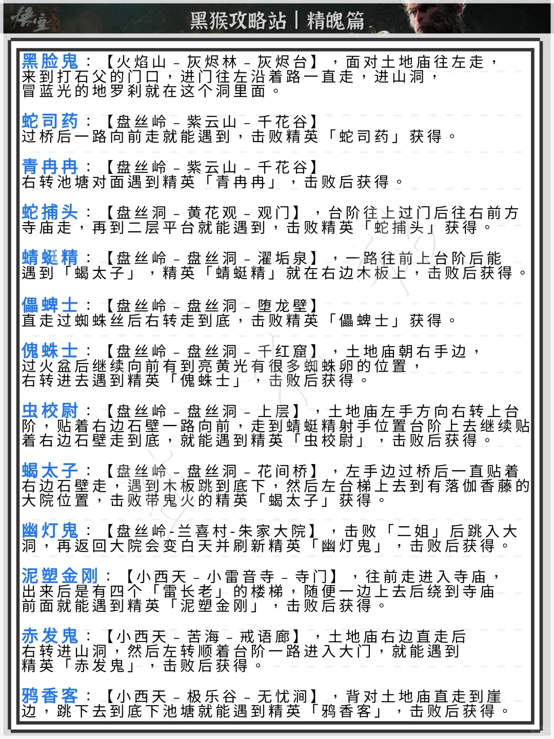 黑神话悟空丨精魄全收集攻略