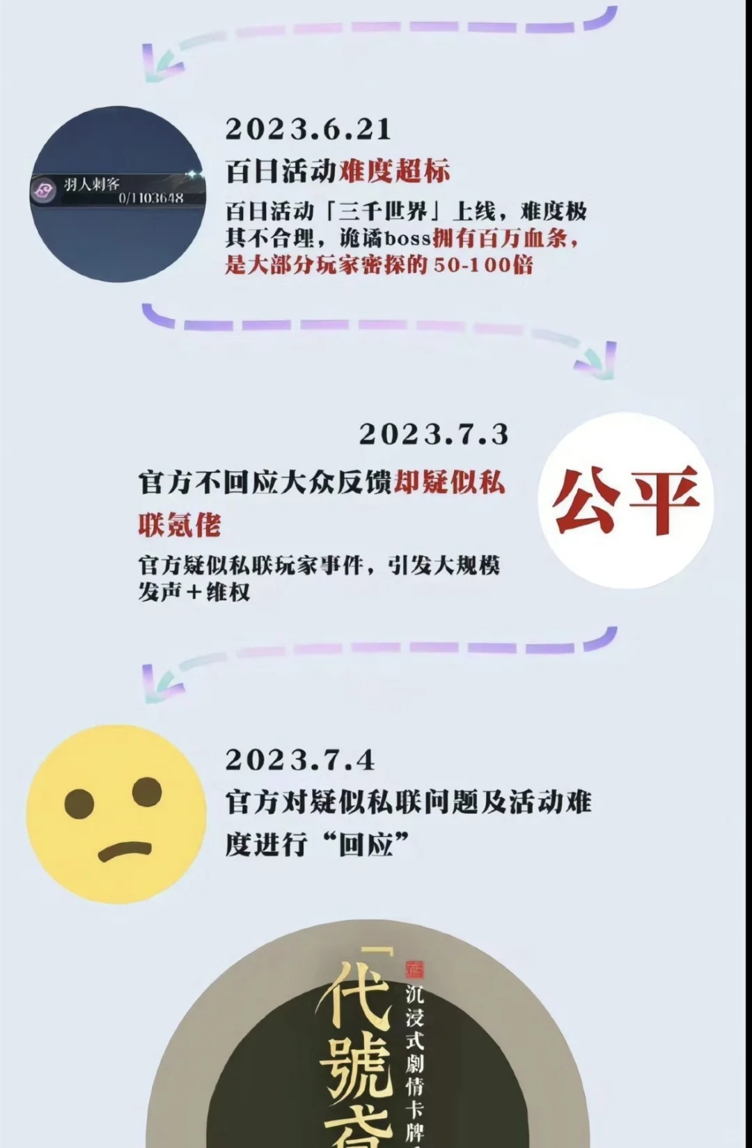 灵犀互娱你对得起谁