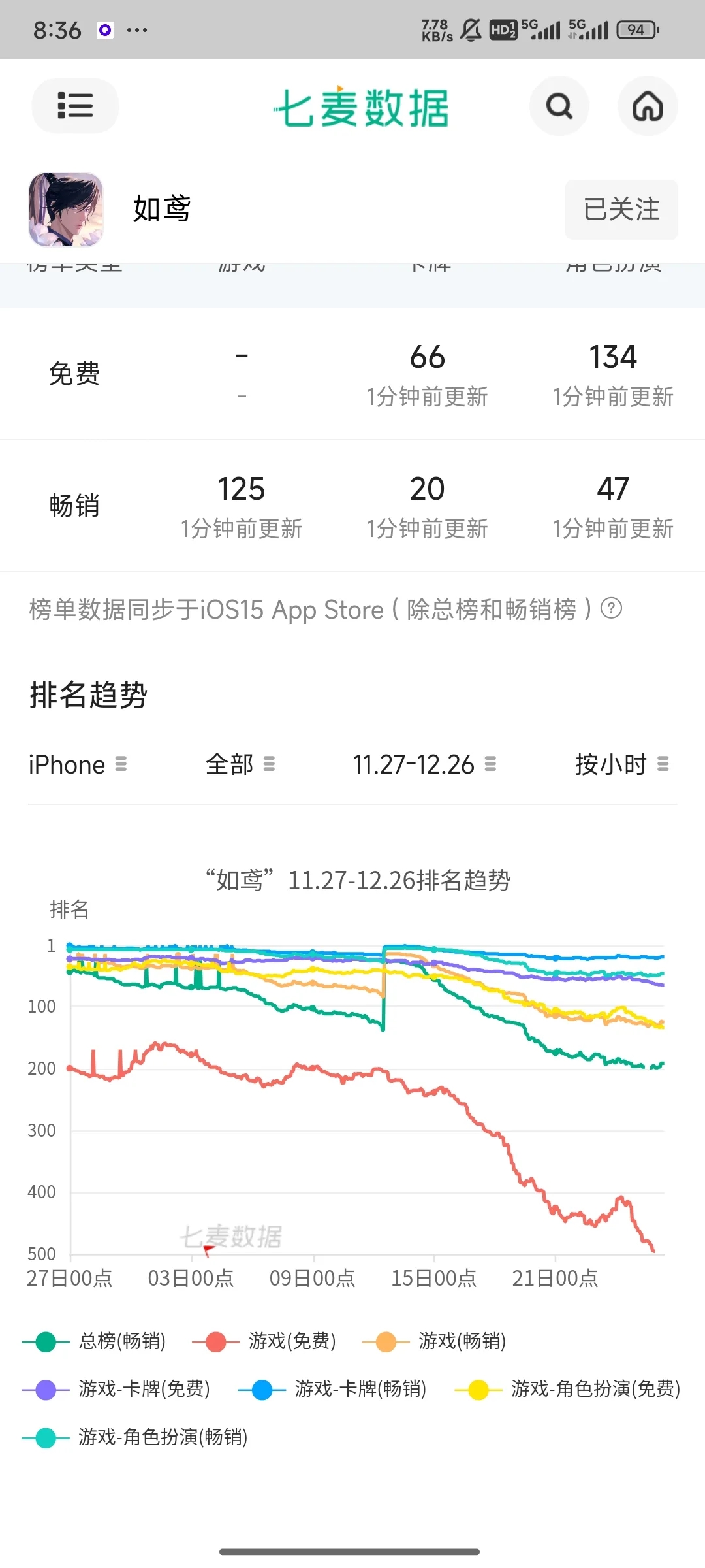 12.25灵犀互娱如鸢流水播报