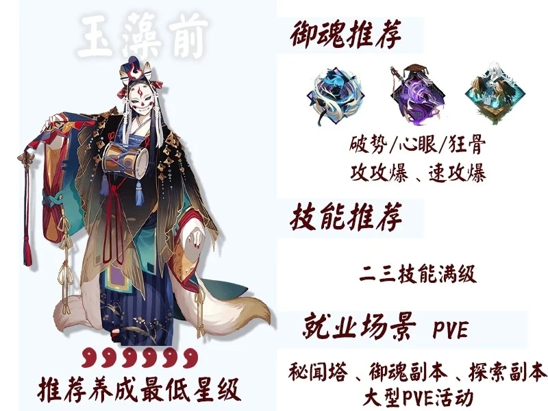 阴阳师攻略🎉SSR必备式神及御魂搭配二