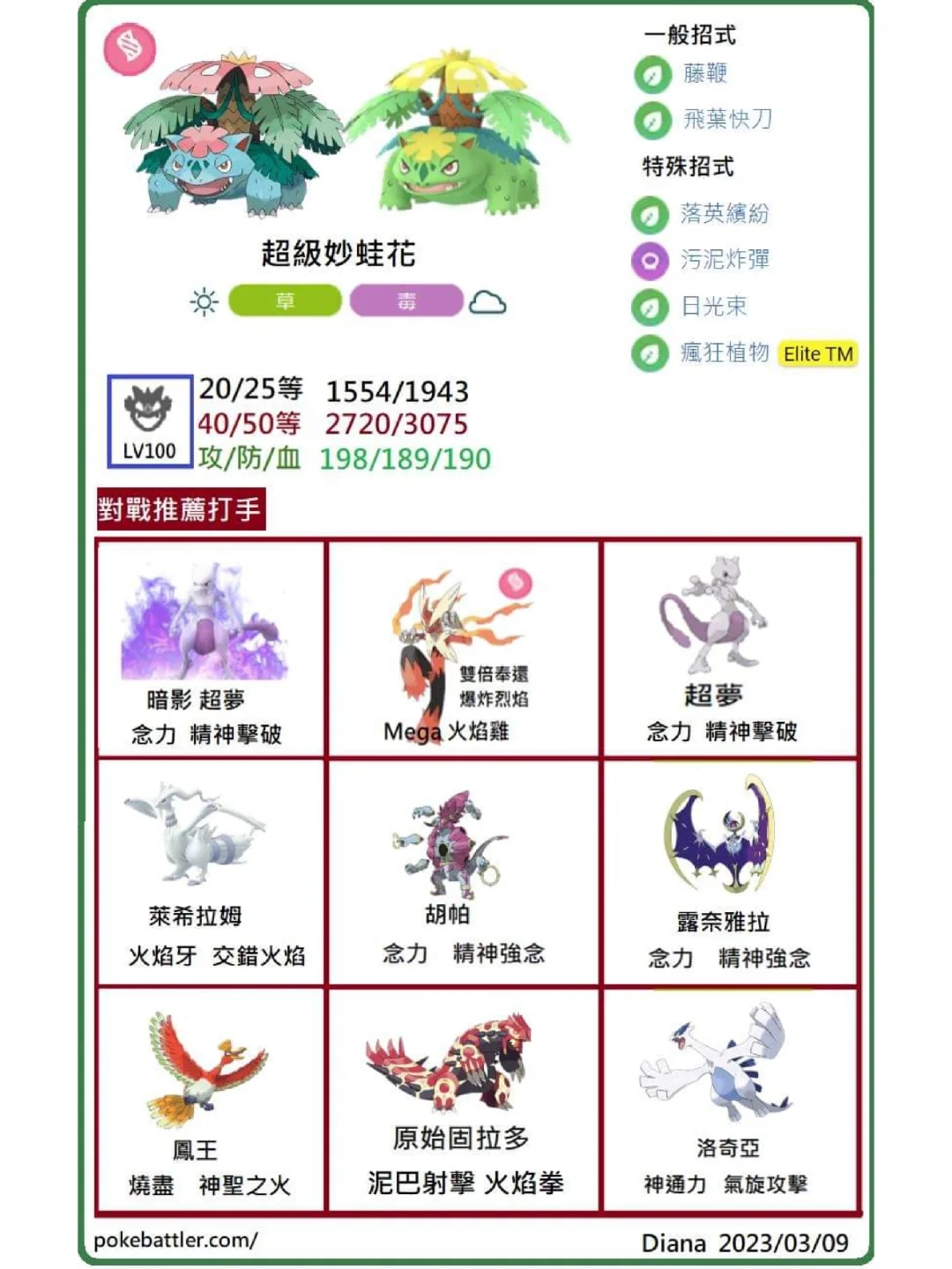 PokemonGo(近期活動彙总)