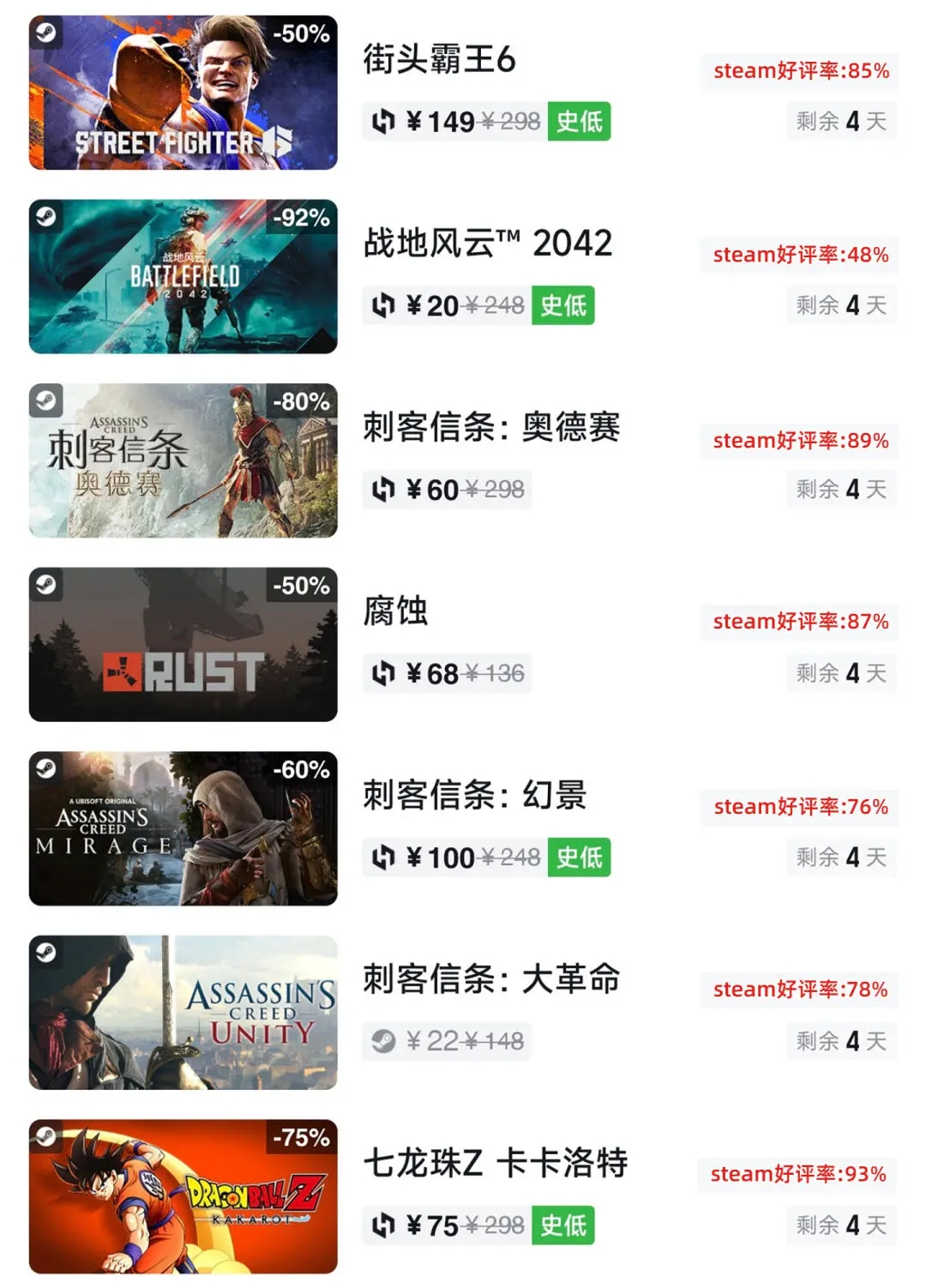 冬促预热！Steam游戏今日史低大汇总