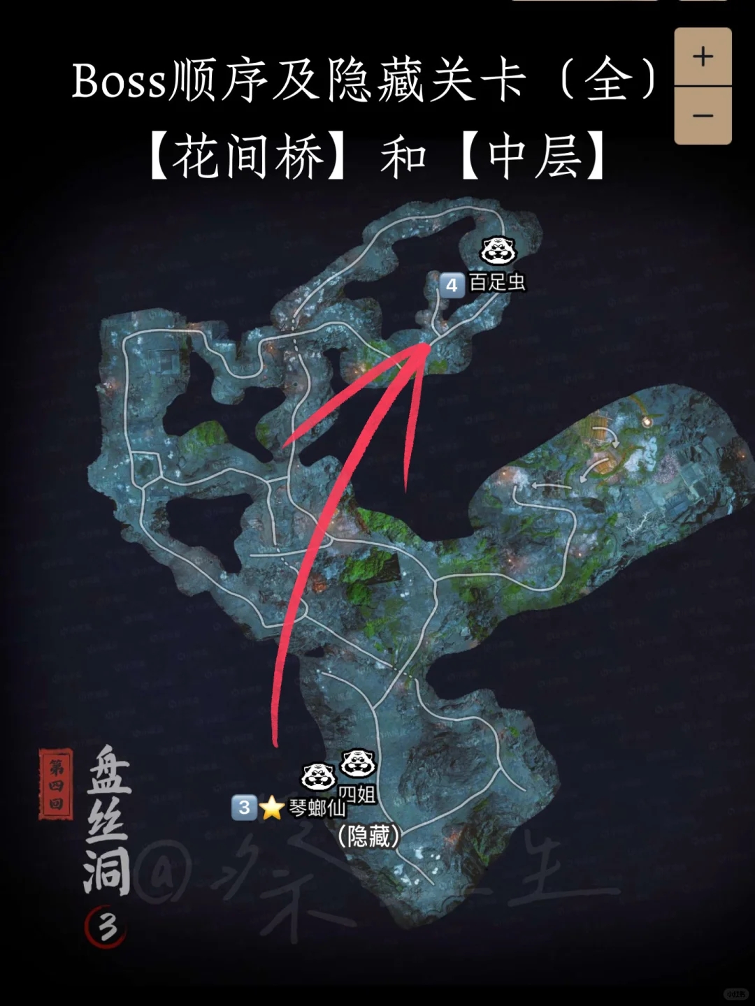 黑神话悟空：盘丝洞地图🗺️（boss顺序及打法）