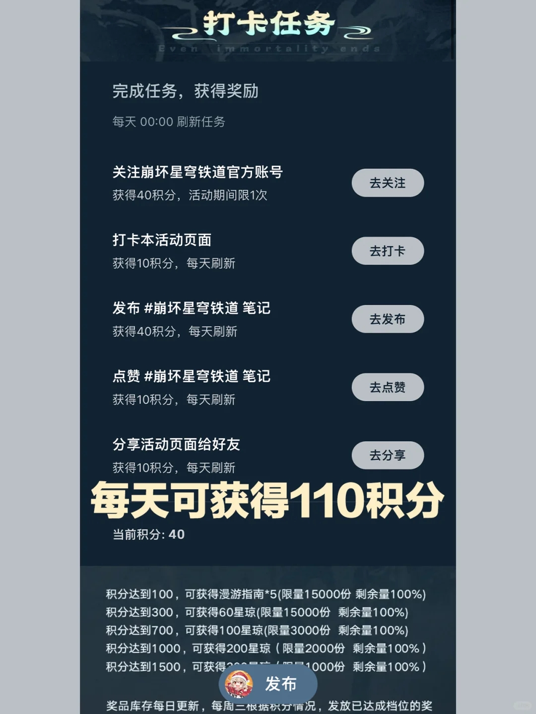 小红书星铁660星琼 签到活动天花板了属于是