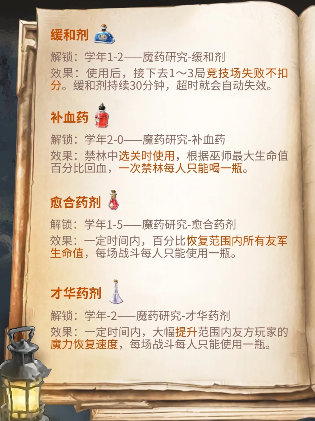 别再看旧版啦！新版魔药解锁方式、效果汇总