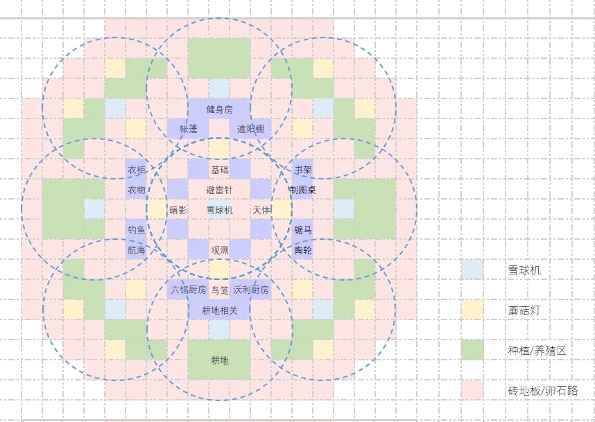 饥荒建家Ⅰ基地布局-从雪球机到冰眼塔