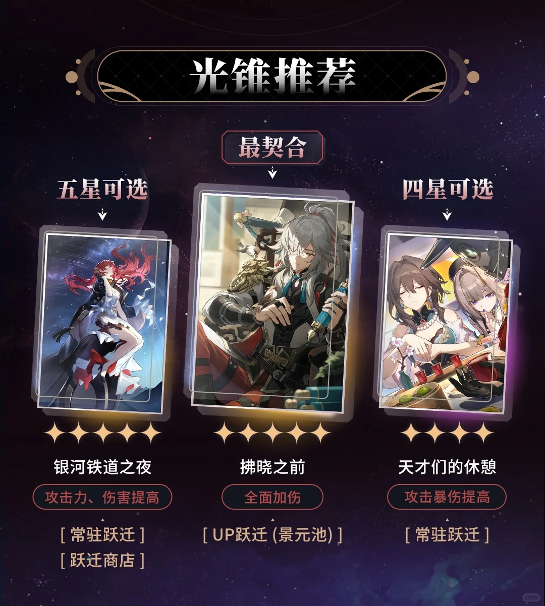 星穹铁道姬子角色一图流攻略