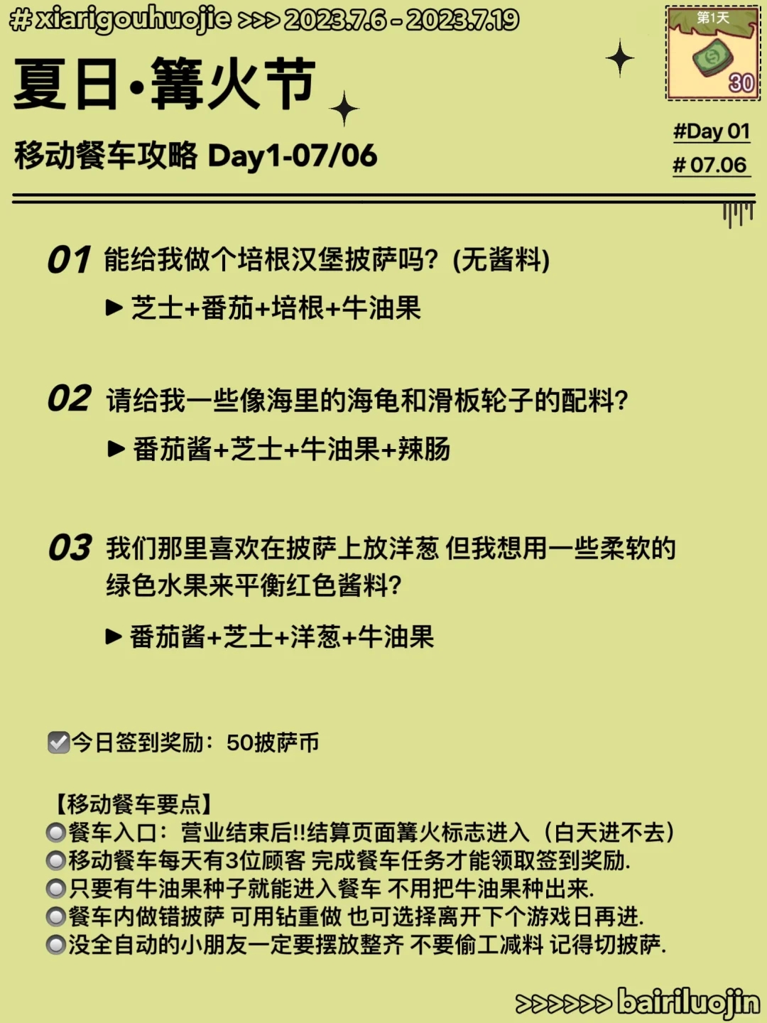 🍉移动餐车攻略Day5 新人物阿金好憨憨.