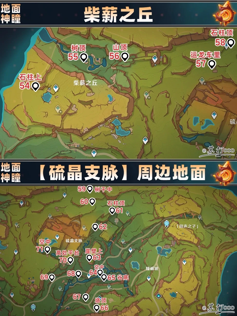 纳塔108个火神瞳全点位收集❗