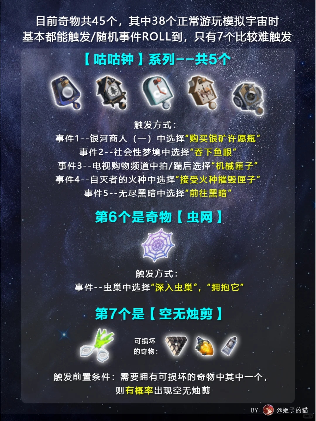 教你怎么刷到价值210星琼的这些隐藏奇物～