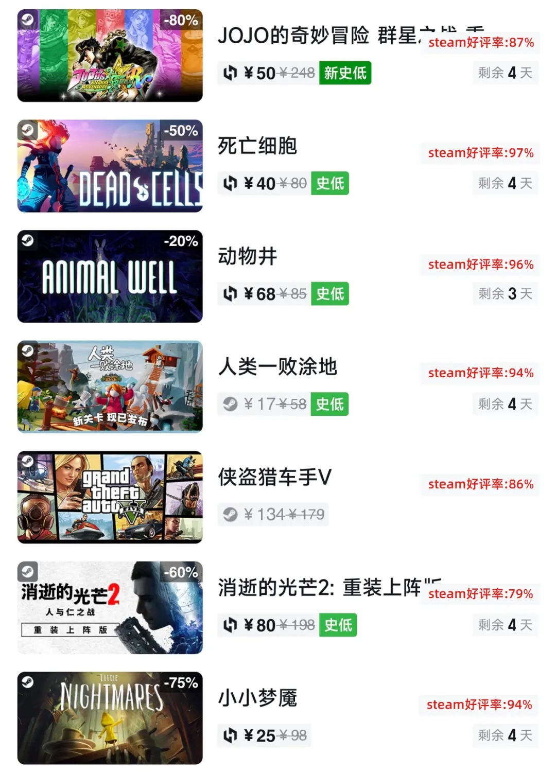 冬促预热！Steam游戏今日史低大汇总