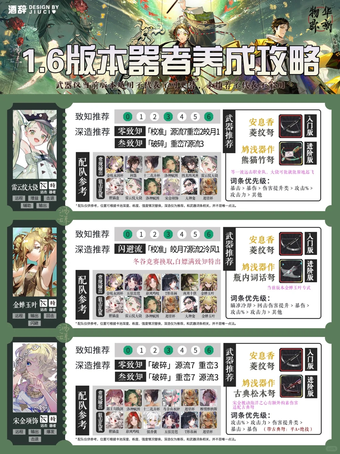 【物华弥新】1.6版本器者养成攻略