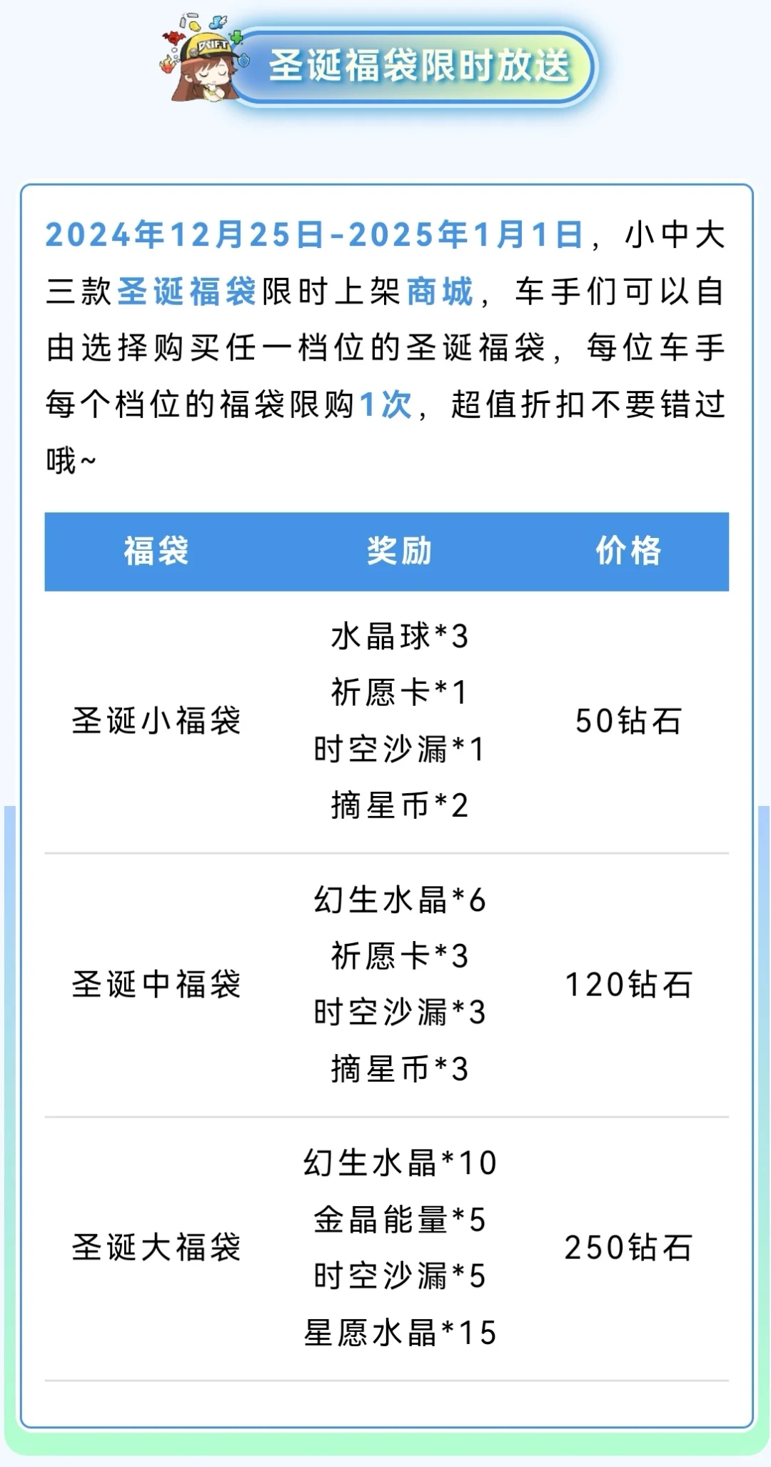 情报局Ⅰ12元240钻、星轨、碎星、幻音返场