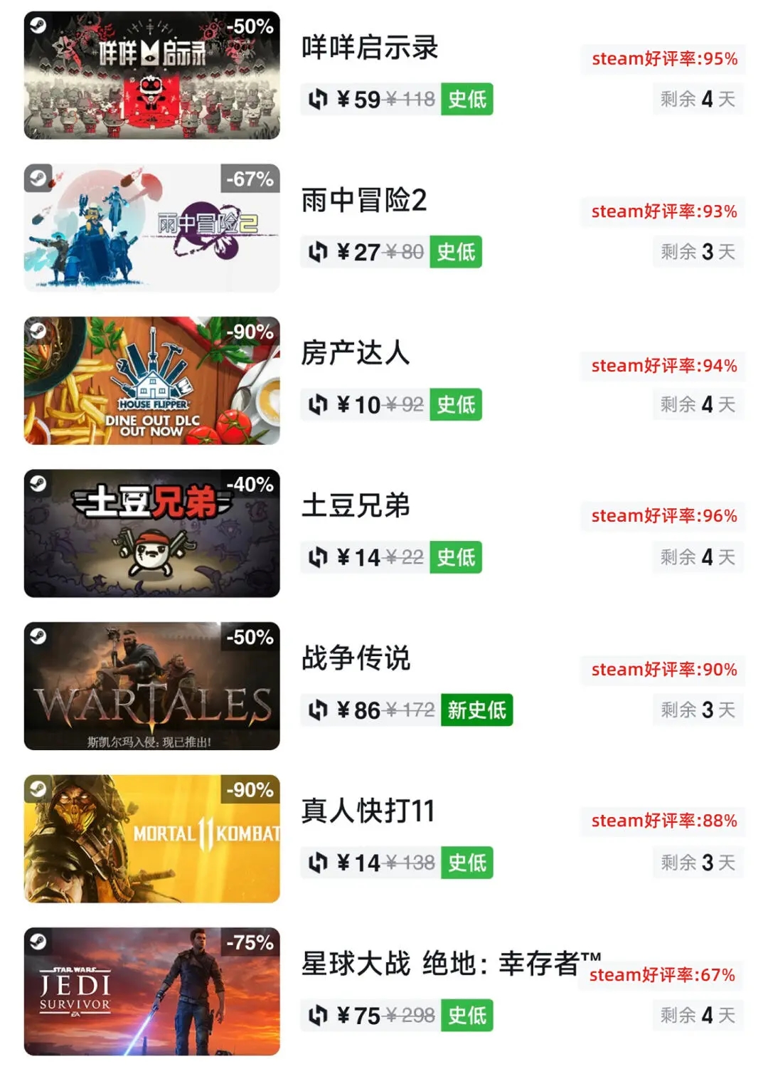 冬促预热！Steam游戏今日史低大汇总