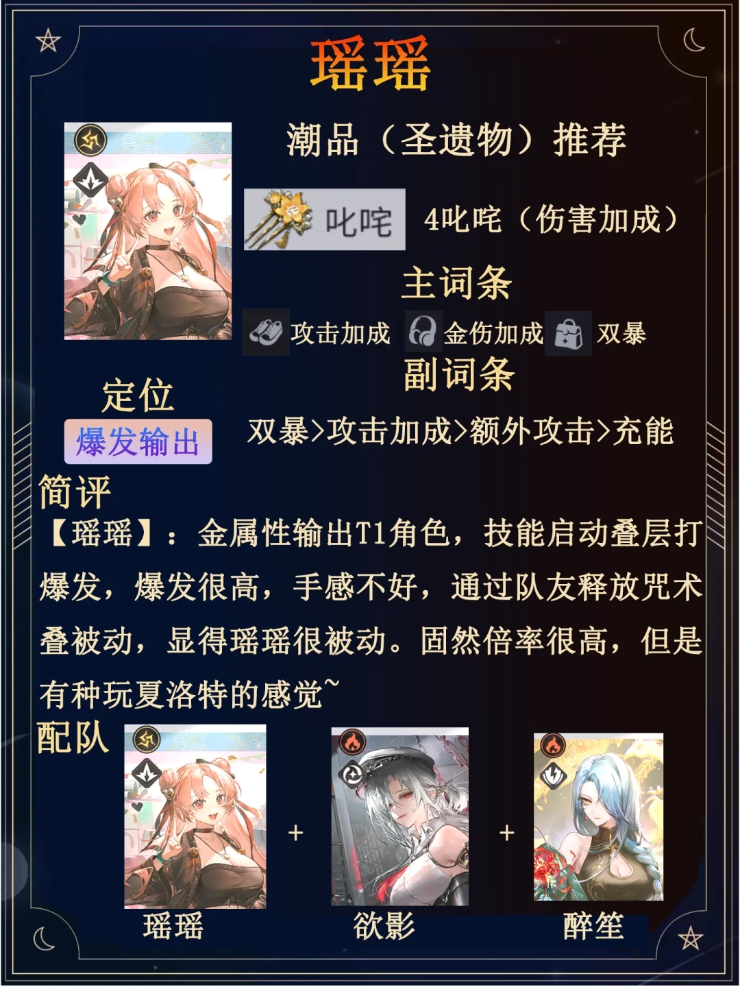 全六星强度榜✅养成一图流