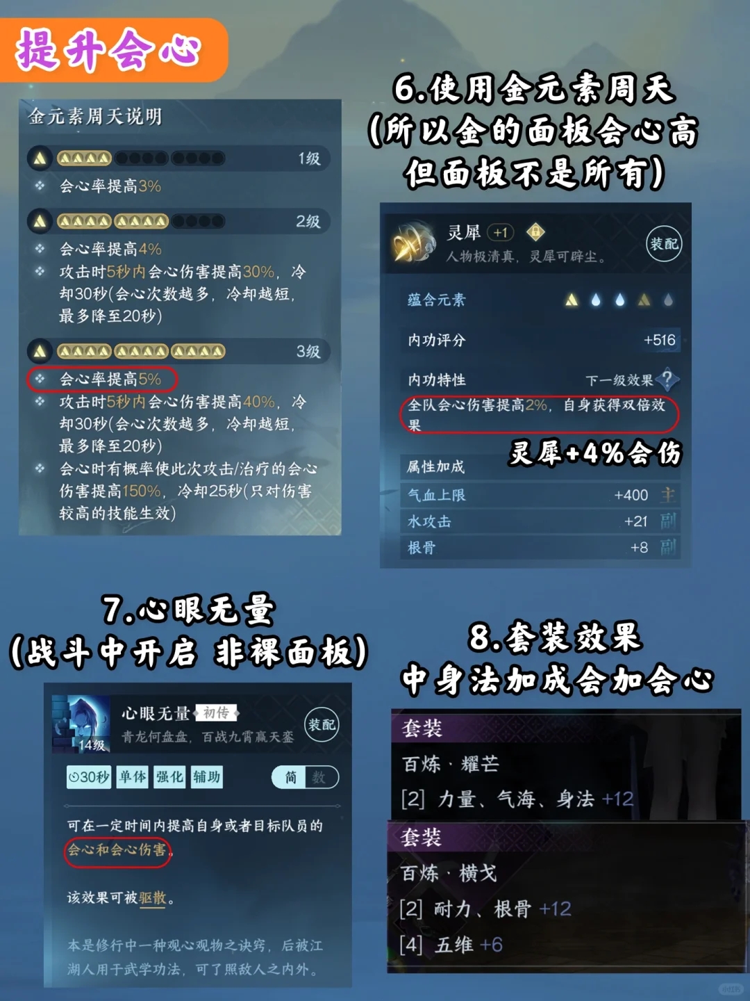 一图流‼️素问提升面板会心+内功攻击攻略