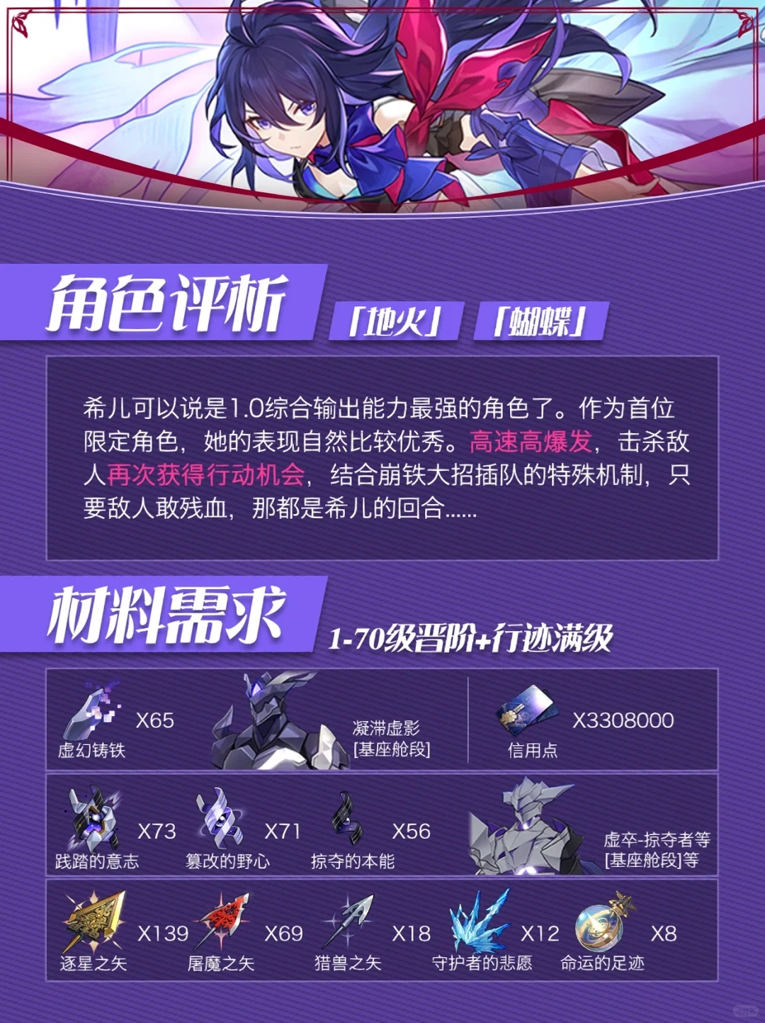 希儿攻略｜光锥带错，伤害差一截！