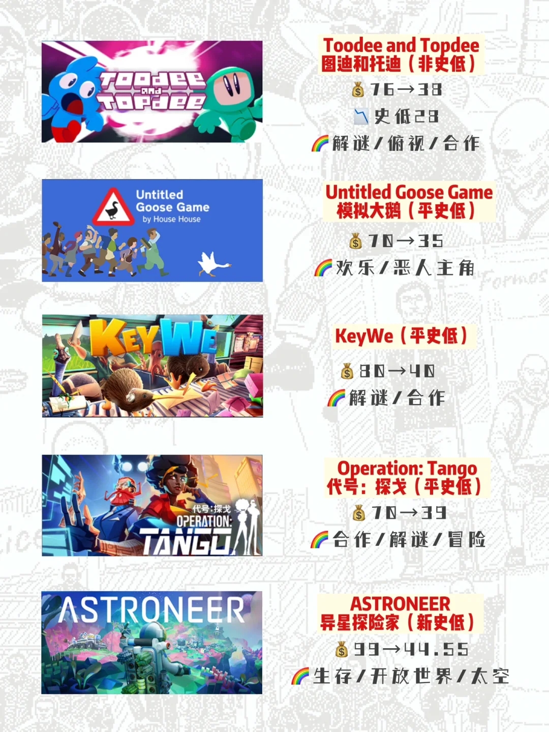 🎮steam春促‼️爆肝整理双人/多人合作游戏❗️