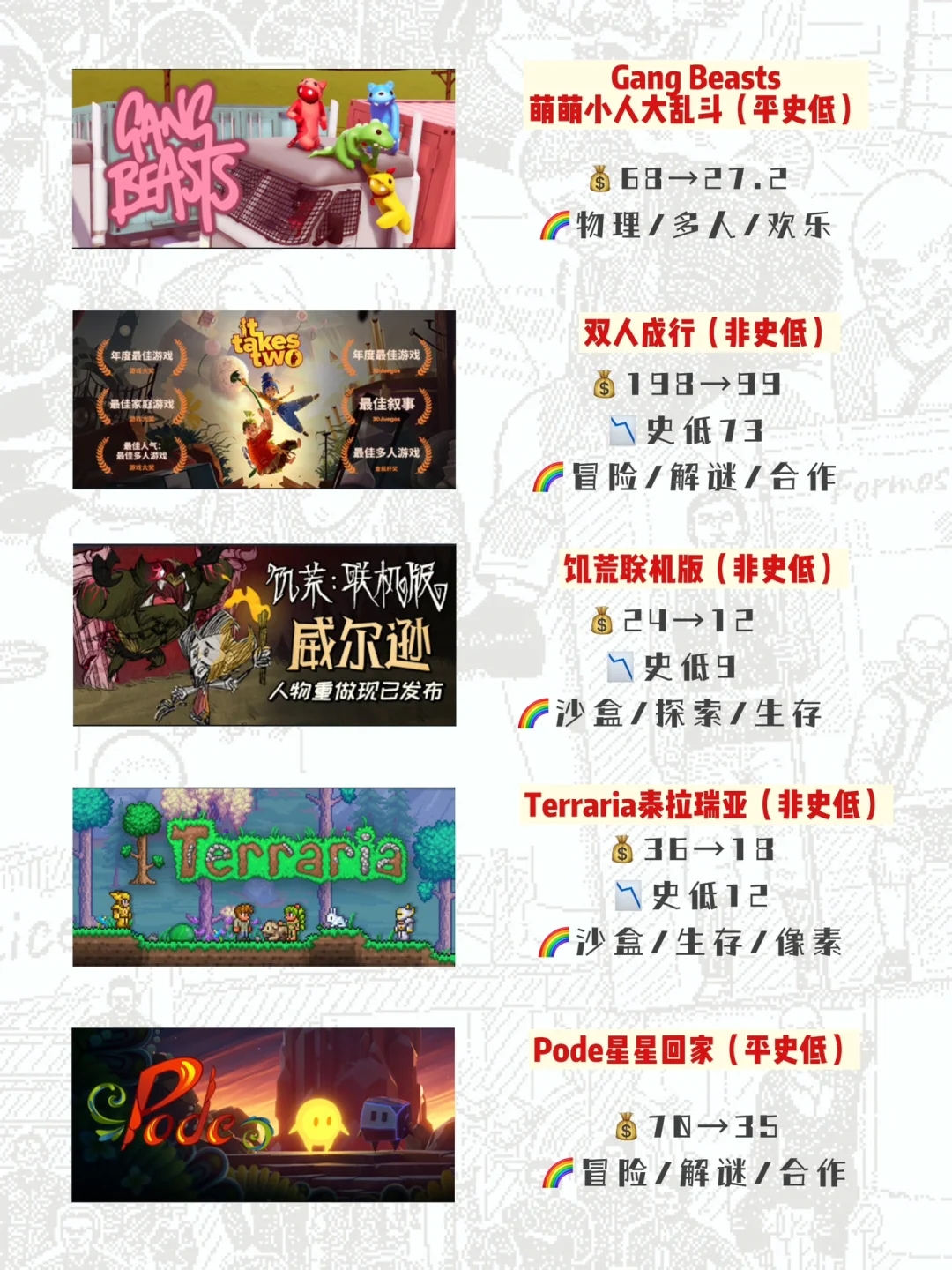 🎮steam春促‼️爆肝整理双人/多人合作游戏❗️