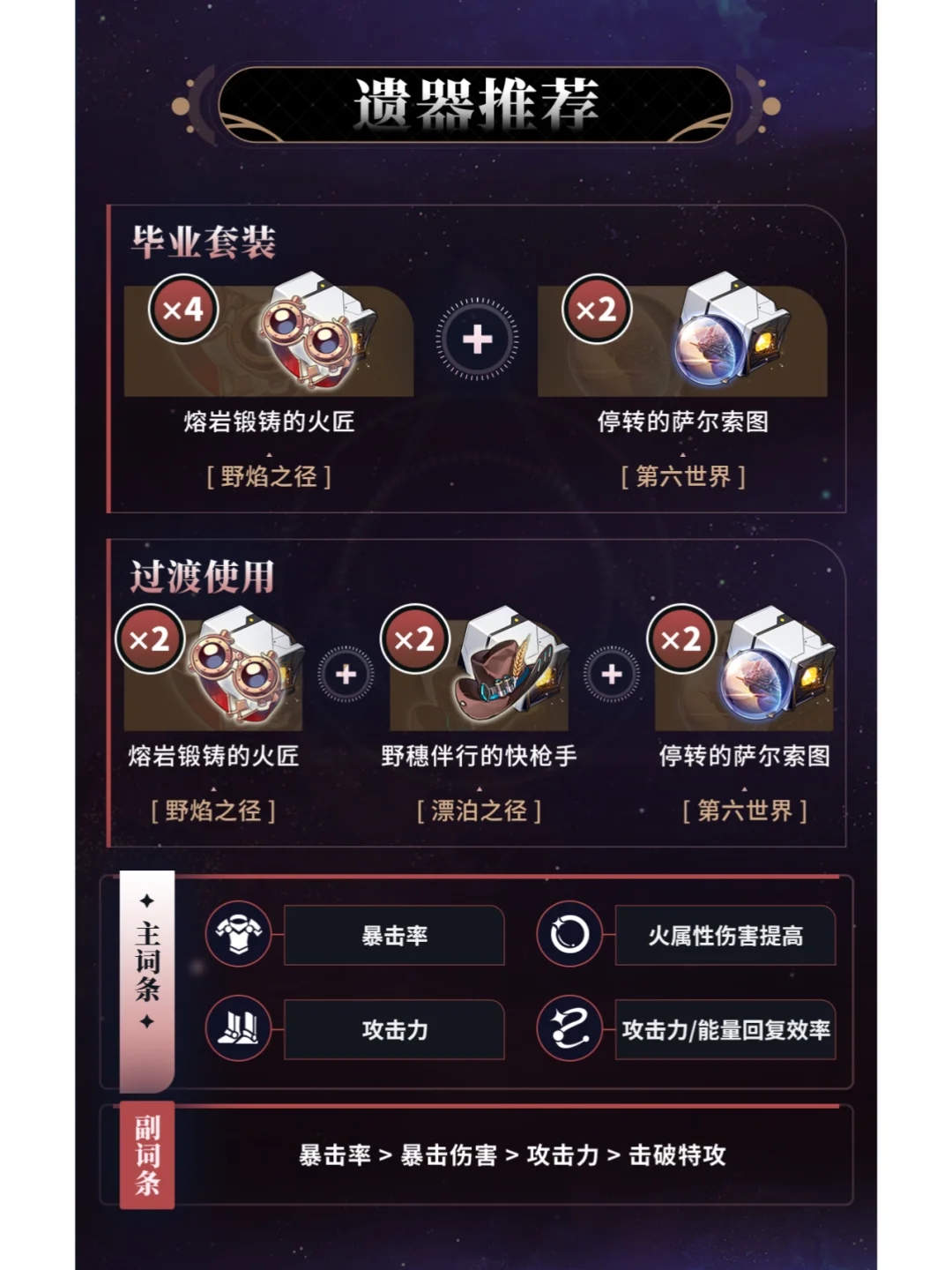 星穹铁道姬子角色一图流攻略