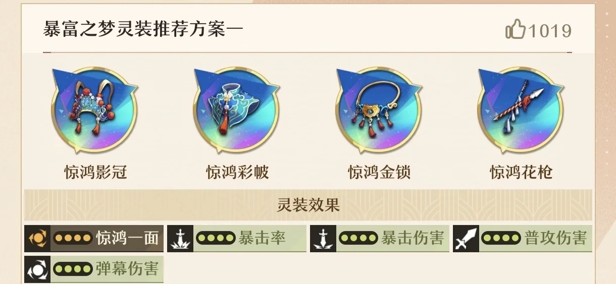 无尽梦回  暴富之梦主c双流派养成攻略❗