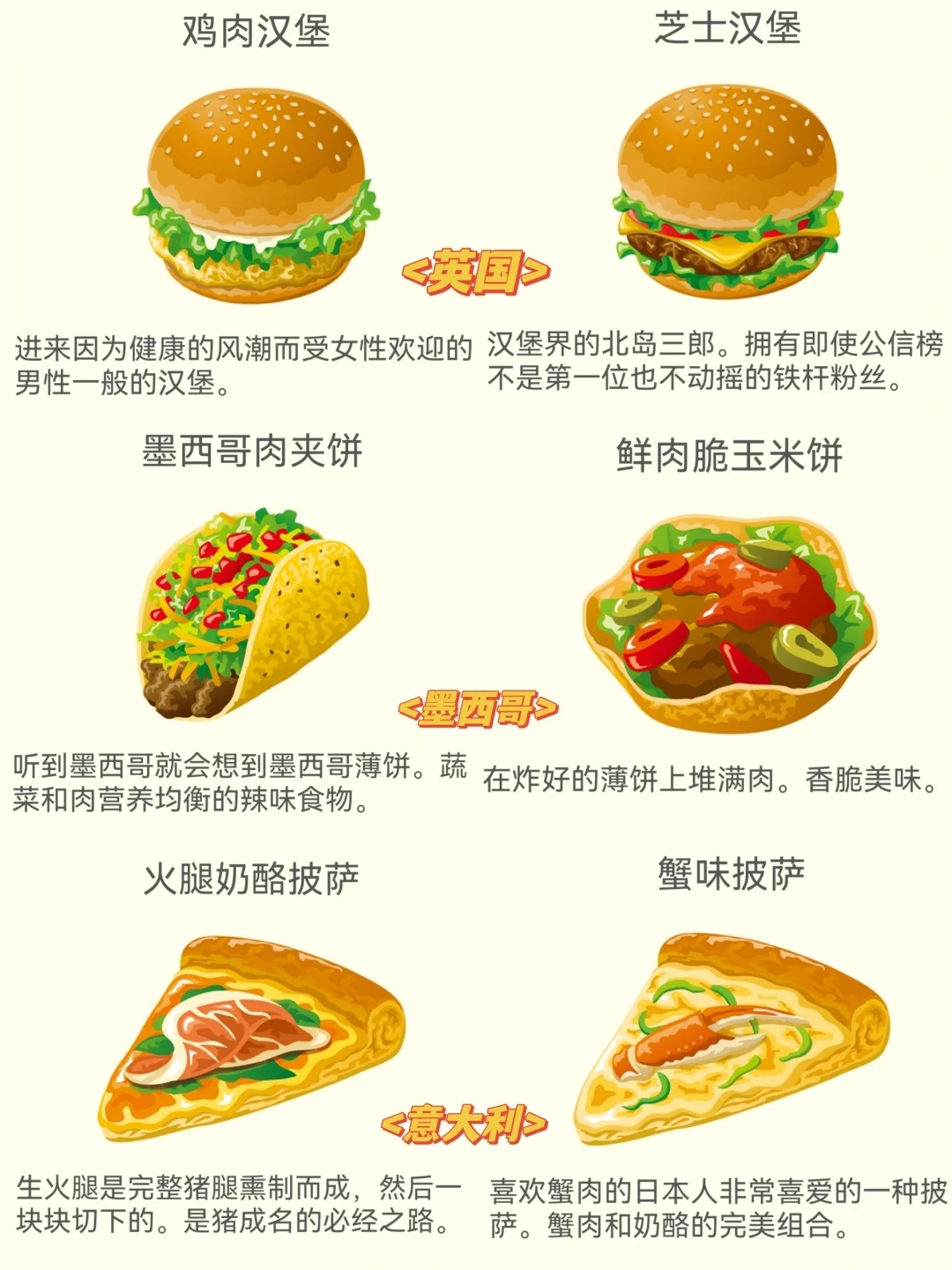 烹饪游戏🎮来面包店🍞吧！好吃又好玩～