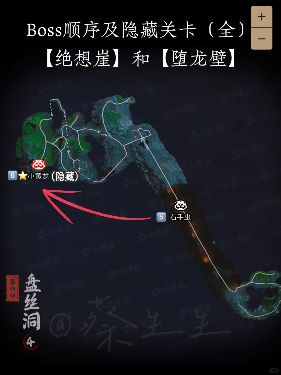 黑神话悟空：盘丝洞地图🗺️（boss顺序及打法）