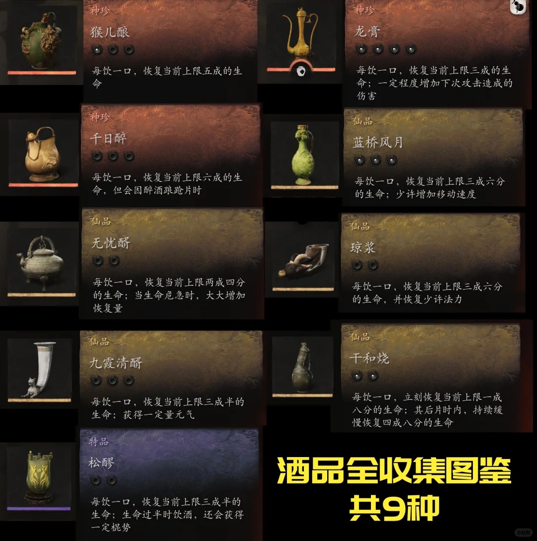 黑神话悟空——酒品全收集成就🍶