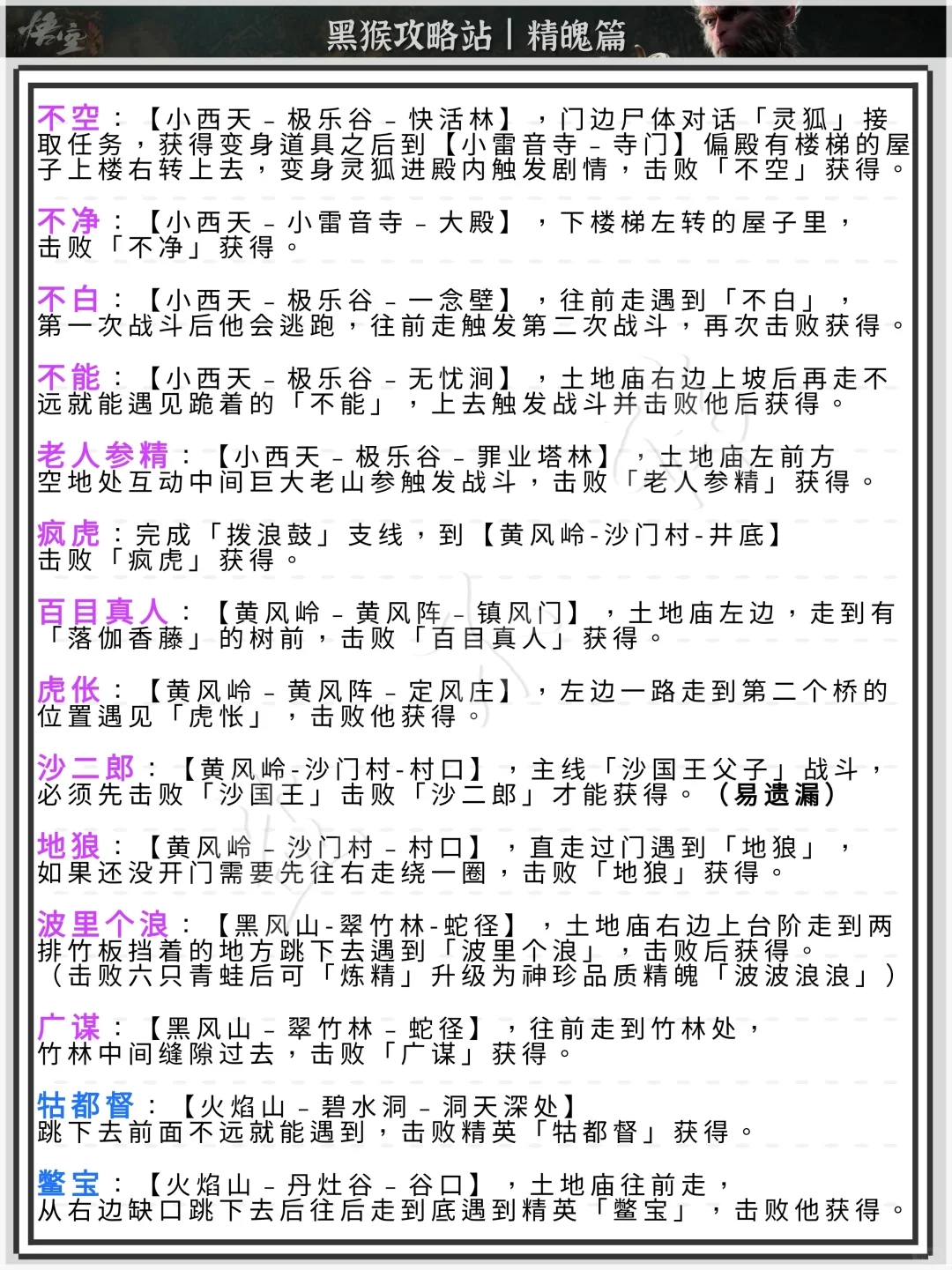 黑神话悟空丨精魄全收集攻略