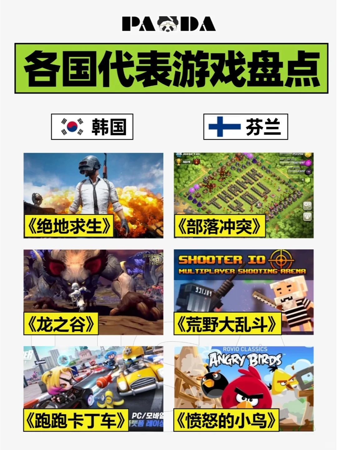 世界各国最具代表性的游戏盘点！