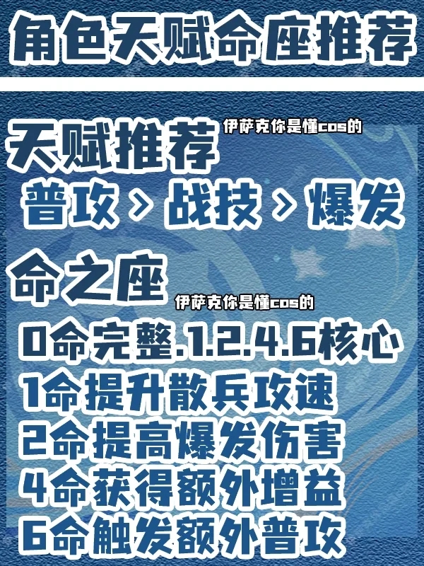 一看就会攻略❗正机之神流浪者角色培养攻略