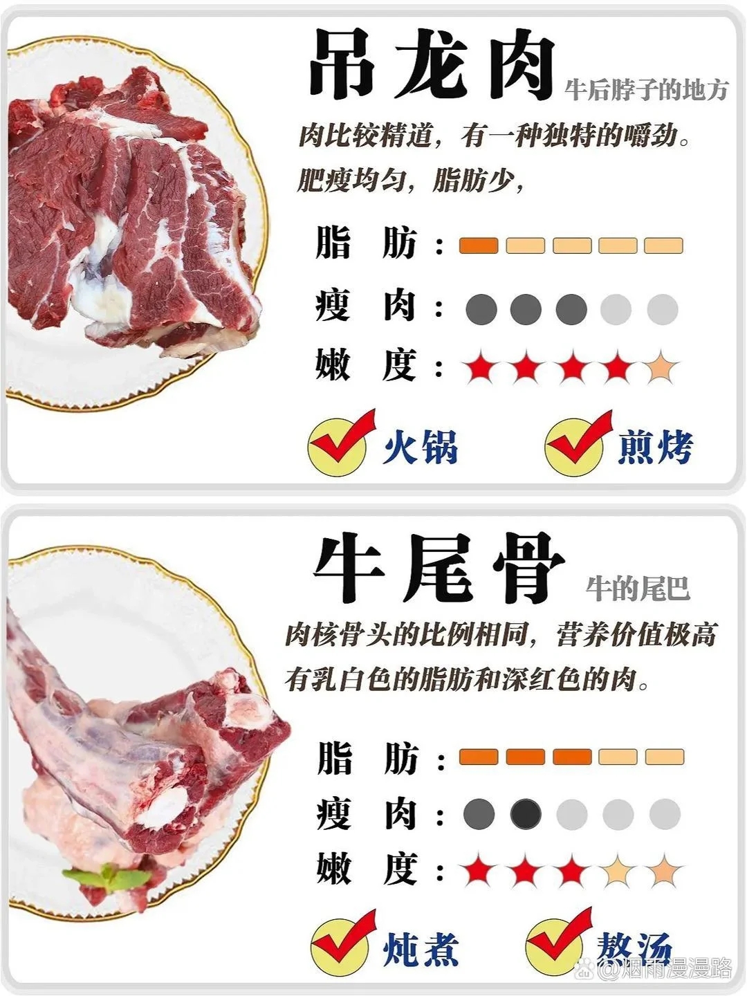 牛肉部位吃法的区别和口感