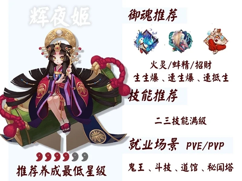 阴阳师攻略🎉SSR必备式神及御魂搭配二