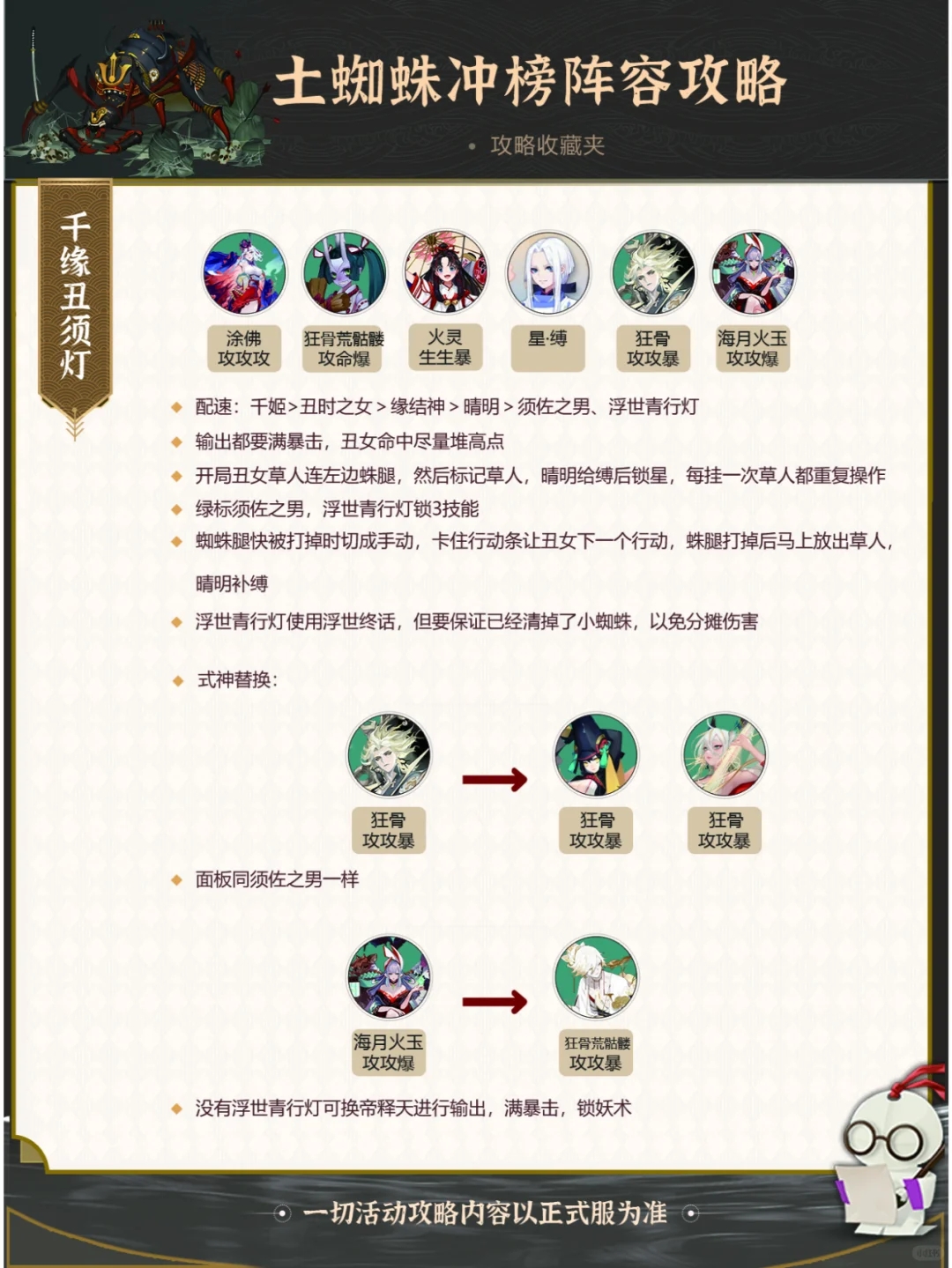 【逢魔之时】土蜘蛛冲榜阵容攻略